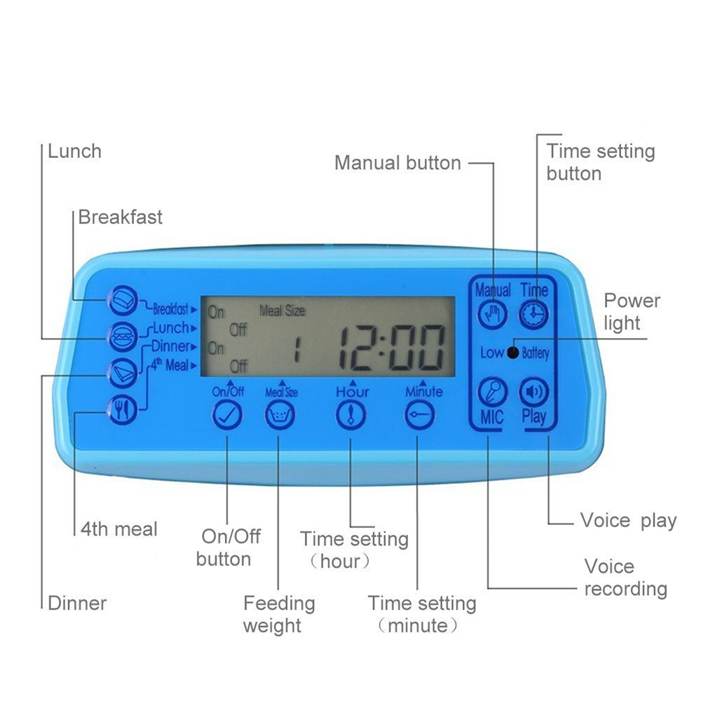 Automatic Cat Feeder with Voice Recorder