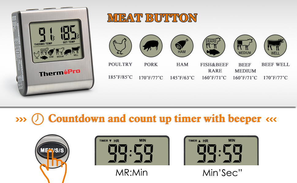 Cooking Thermometer Digital Timer