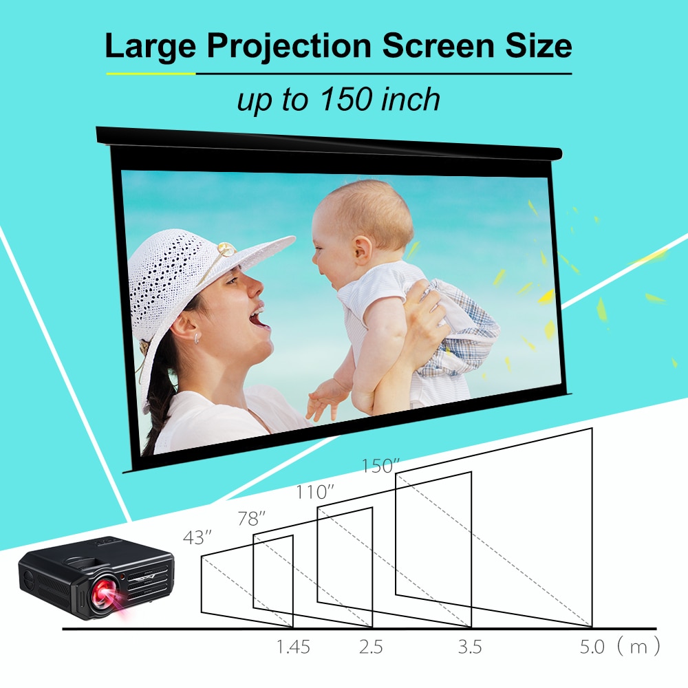 Multimedia Video LED HD Projector