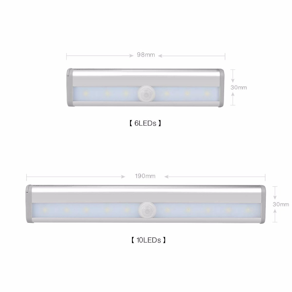 LED Strip Lights Motion Sensor