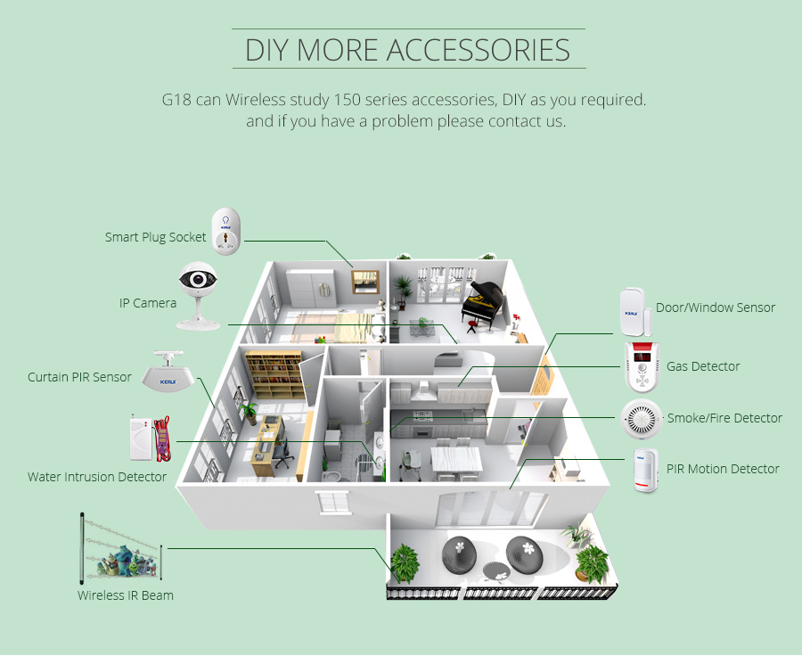 Home Security System Wireless DIY Kit