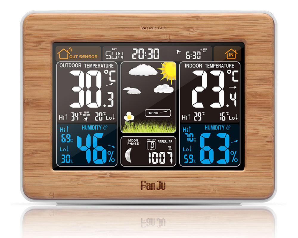 Home Weather Station Digital Clock