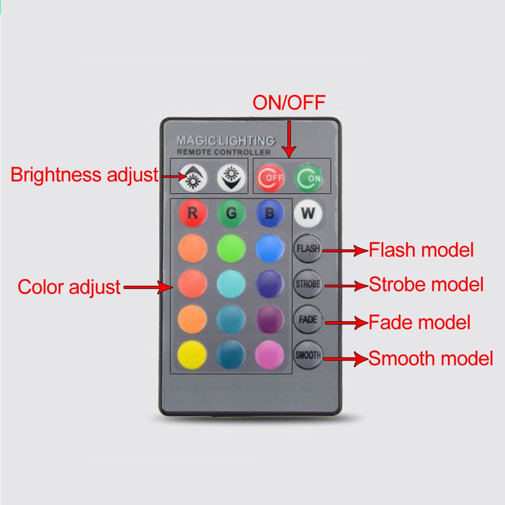 LED Lights Dimmable Bulbs