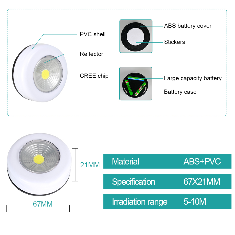 Wireless LED Tap Lights