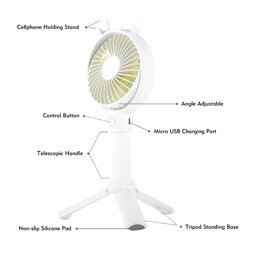 Portable USB Rechargeable Fan