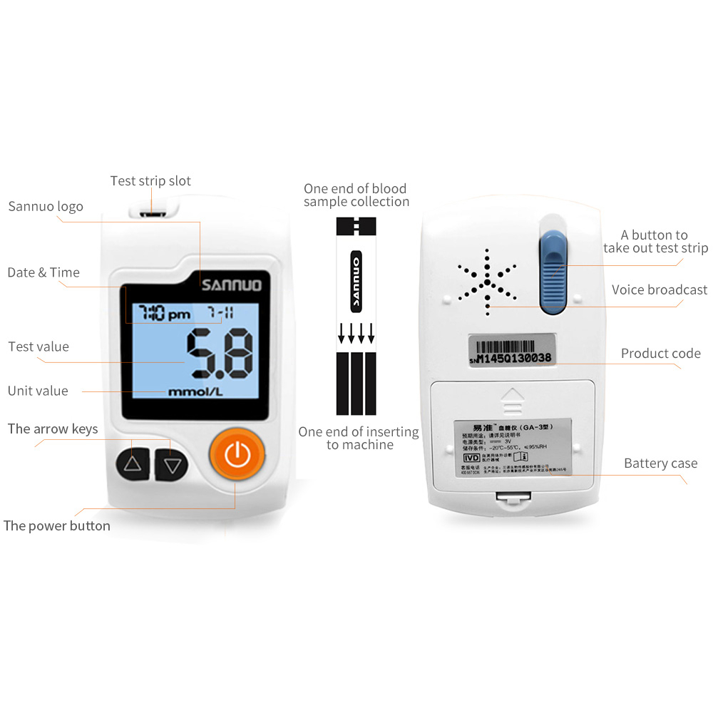 Blood Sugar Monitor Tester