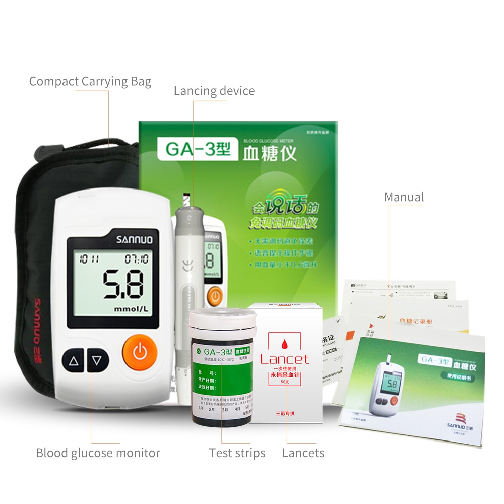 Blood Sugar Monitor Tester