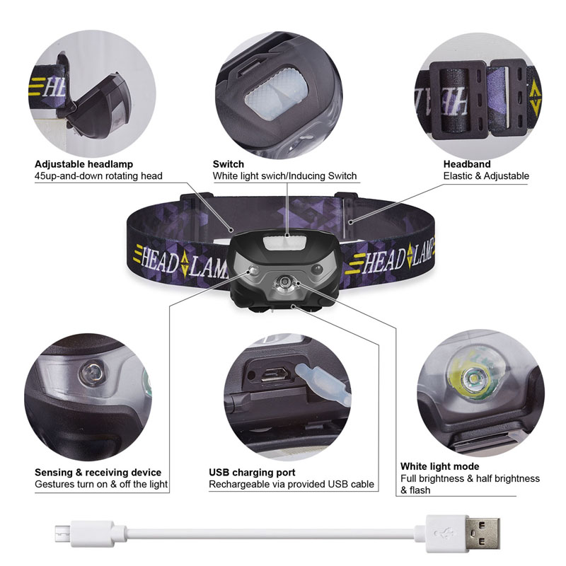 Headlamp Mini Rechargeable LED Light