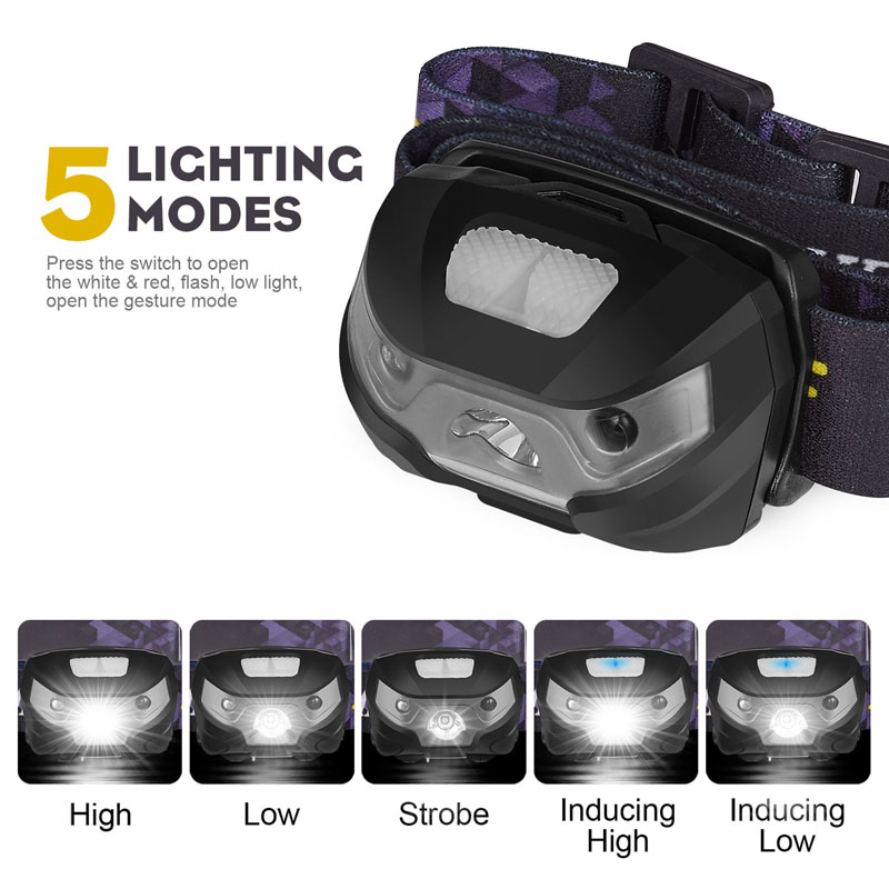 Headlamp Mini Rechargeable LED Light