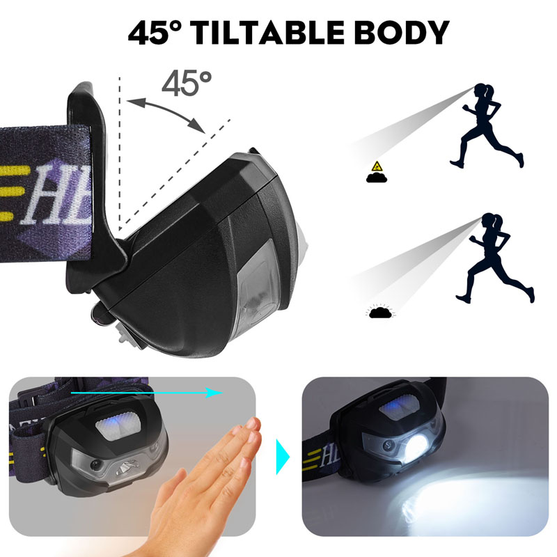 Headlamp Mini Rechargeable LED Light