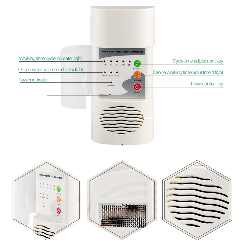 Wall Mounted Ozone Air Purifier