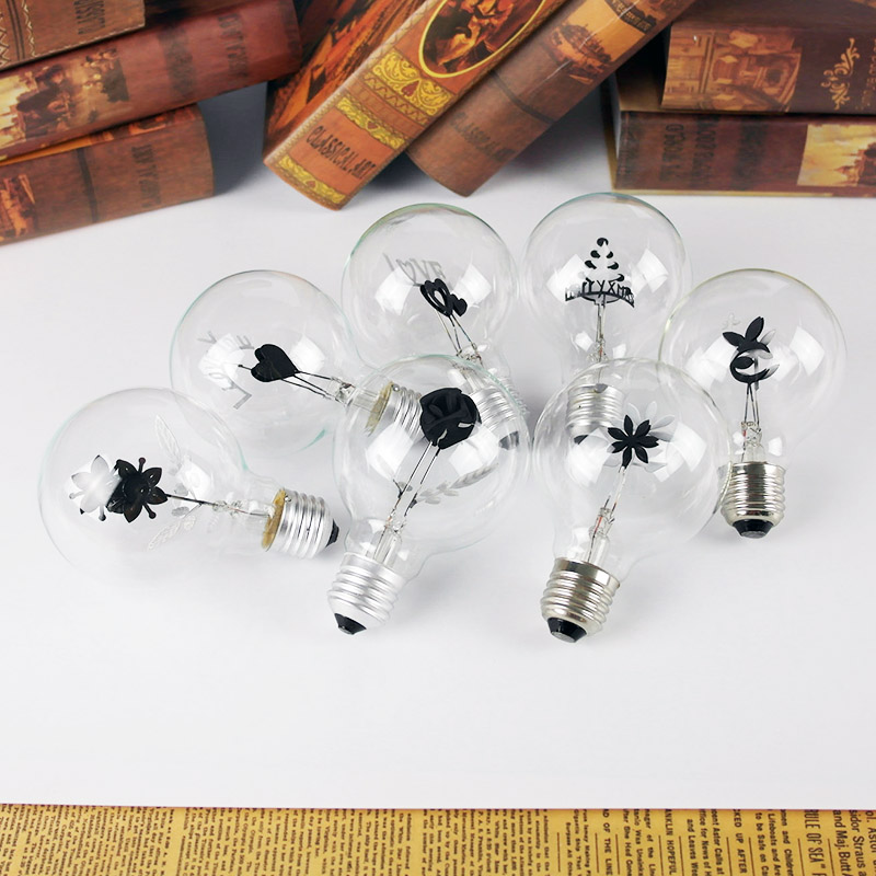 Edison Light Bulb Vintage Creative Retro Design