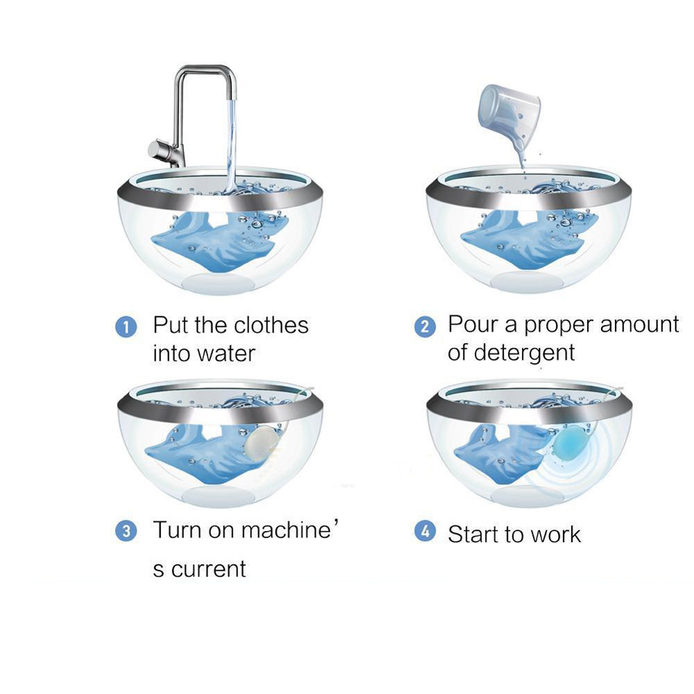 Ultrasonic Cleaner Portable Washing Device