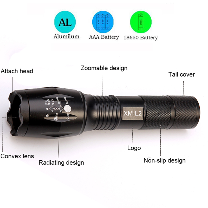 Premium Tactical Flashlight