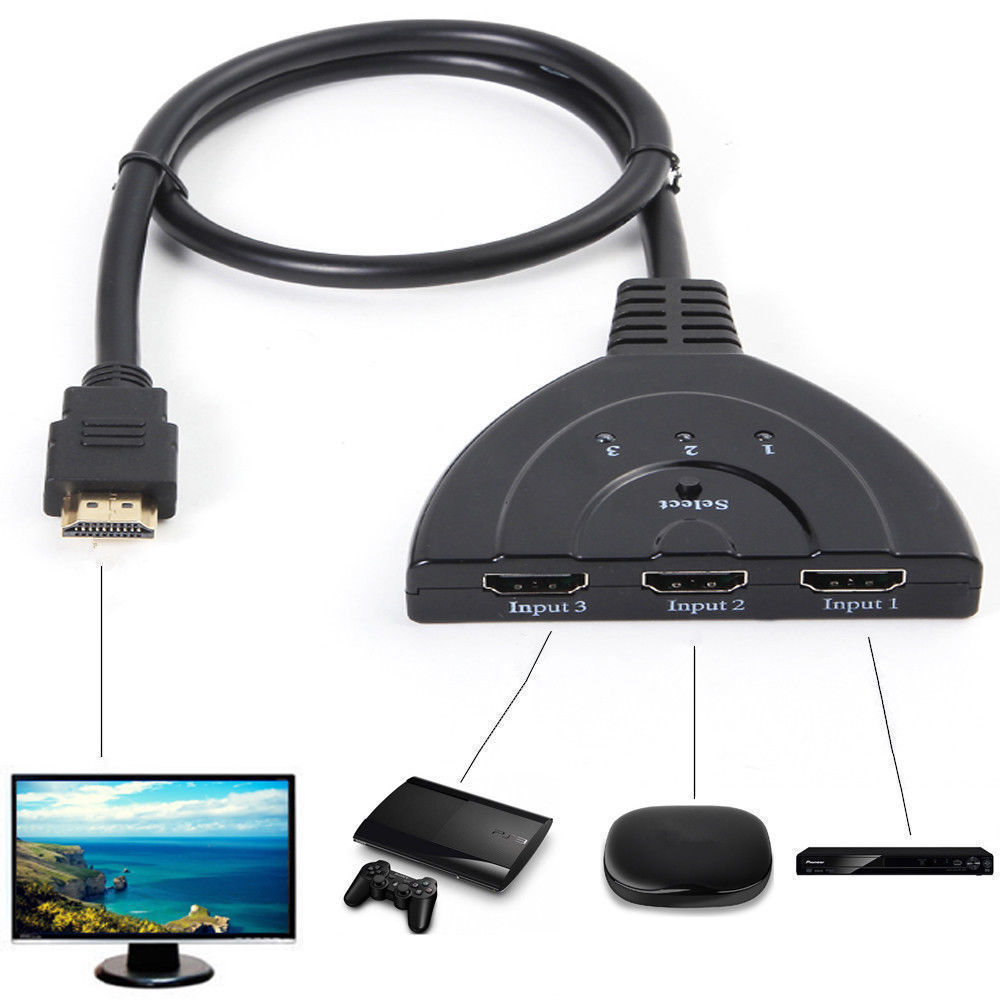 HDMI Extension Cable with Switch