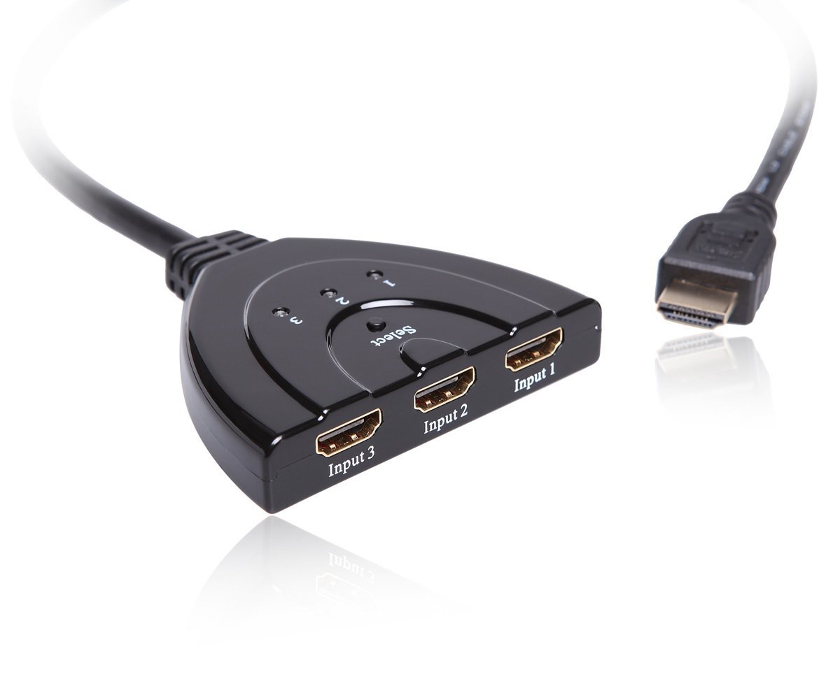 HDMI Extension Cable with Switch