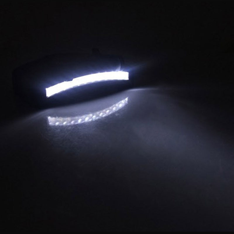 Hat Clip Light LED Outdoor Head Lamp