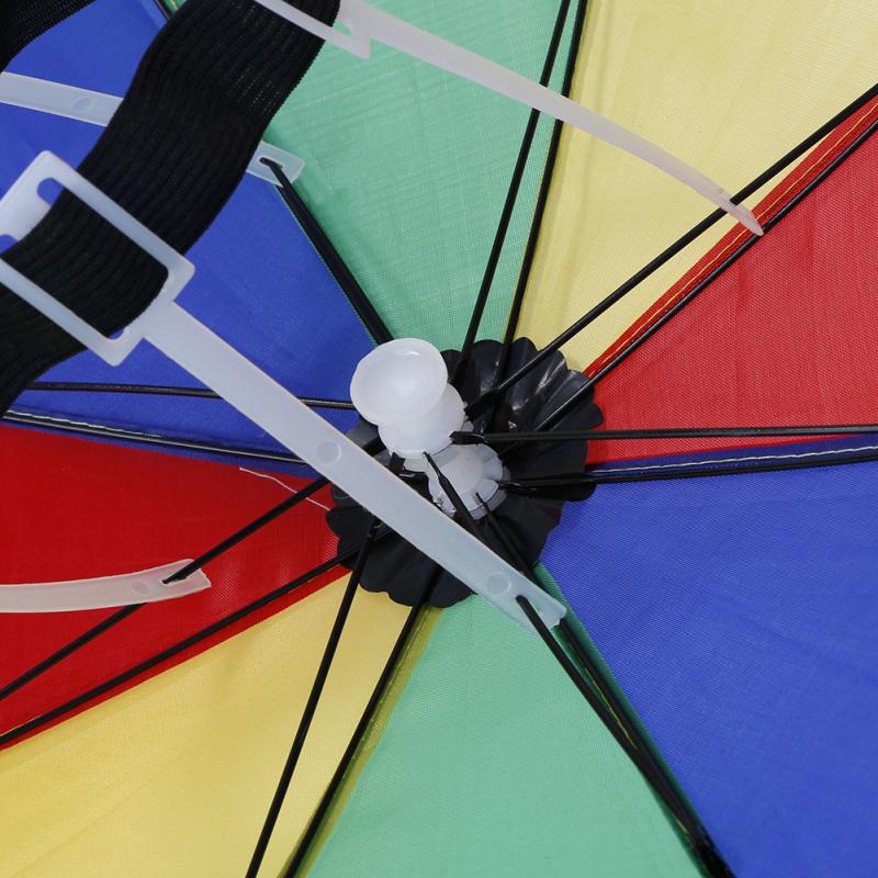 Cap Umbrella Wearable Umbrella