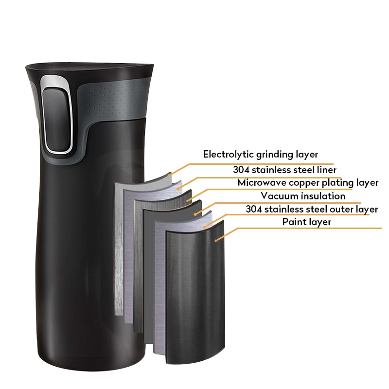 Coffee Flask 450ml Vacuum Bottle 