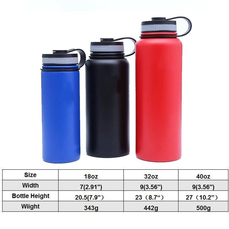 Stainless Steel Water Bottle Portable Container