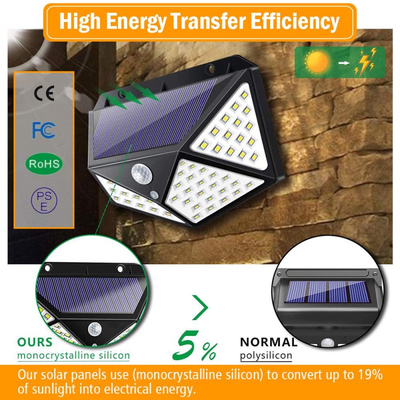 Solar Lamp Outdoor LED Wall Light