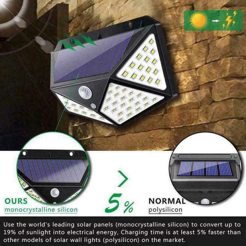 Solar Lamp Outdoor LED Wall Light