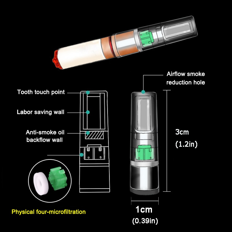 Smoke Filter 100PC Disposable Set