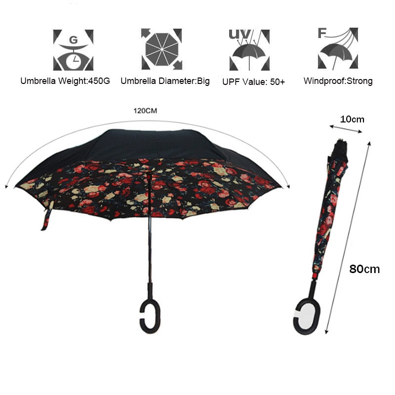 Reverse Umbrella Wind Proof