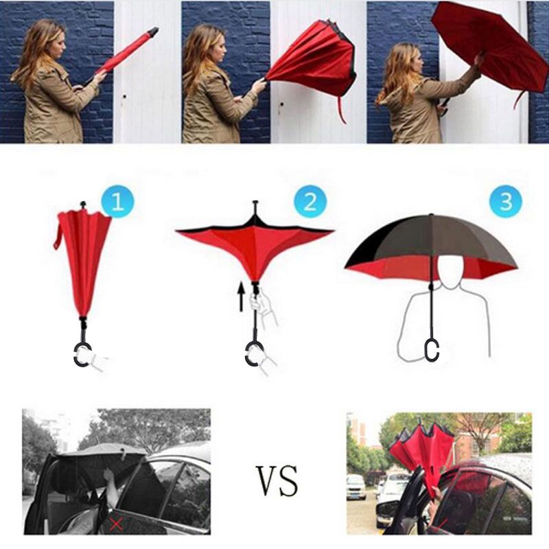 Reverse Umbrella Wind Proof