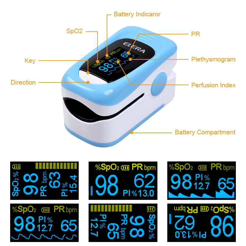 Oximeter LED Finger Pulse Device