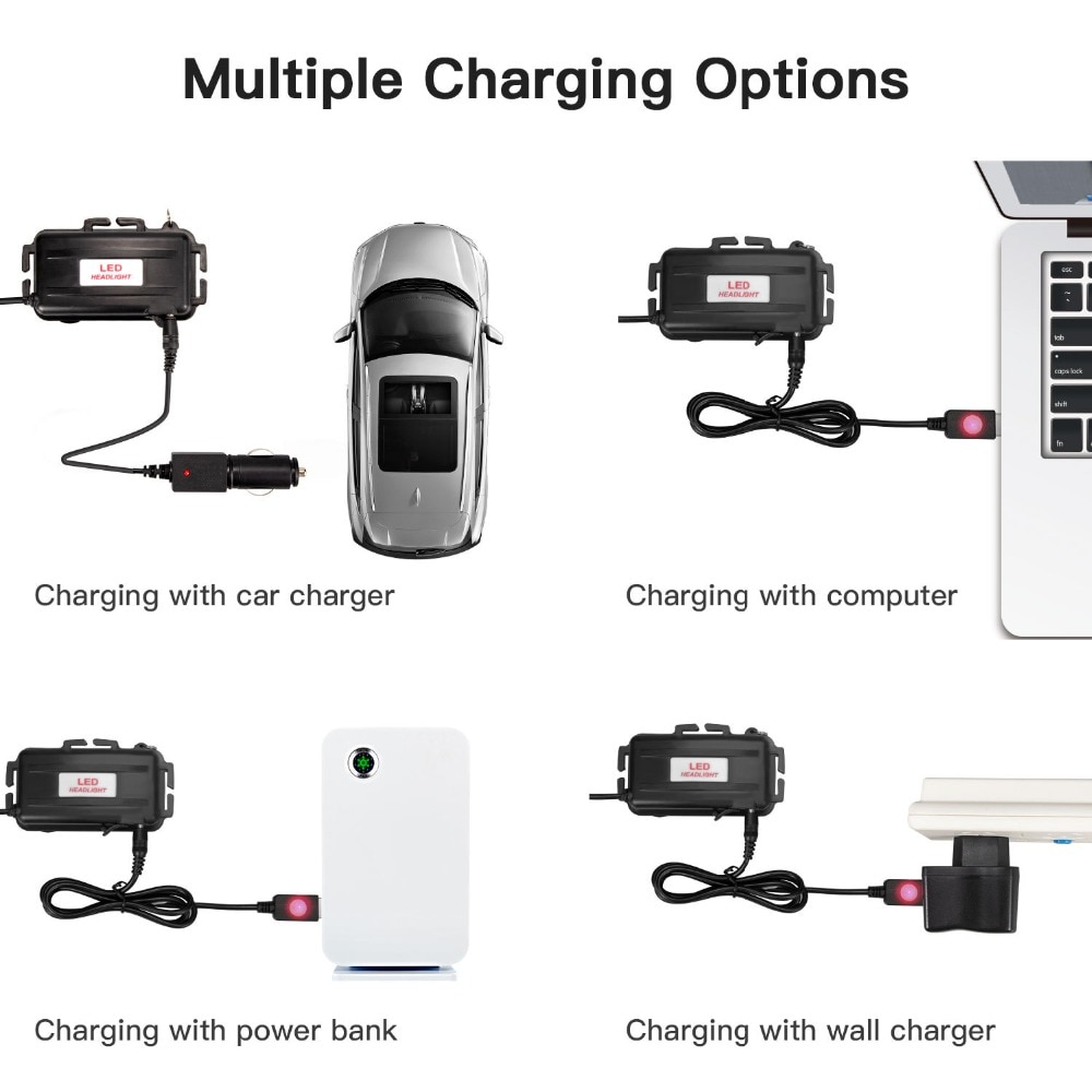 Rechargeable Headlamp Flashlight