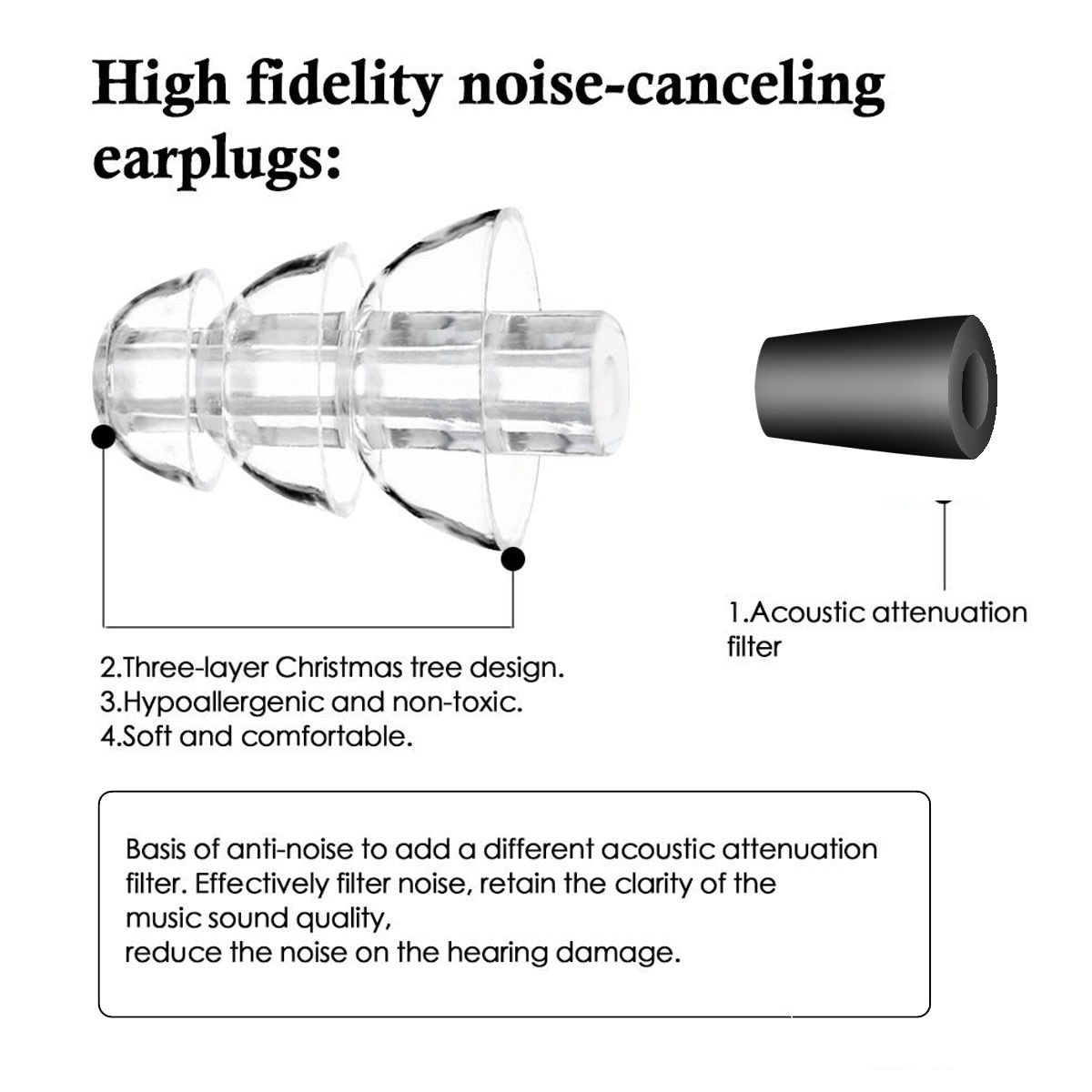 Earplugs For Sleeping Silicone Ear Plugs