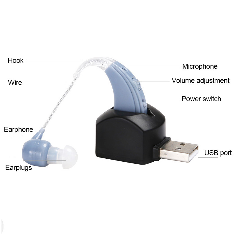 Invisible Hearing Aids Adjustable Volume