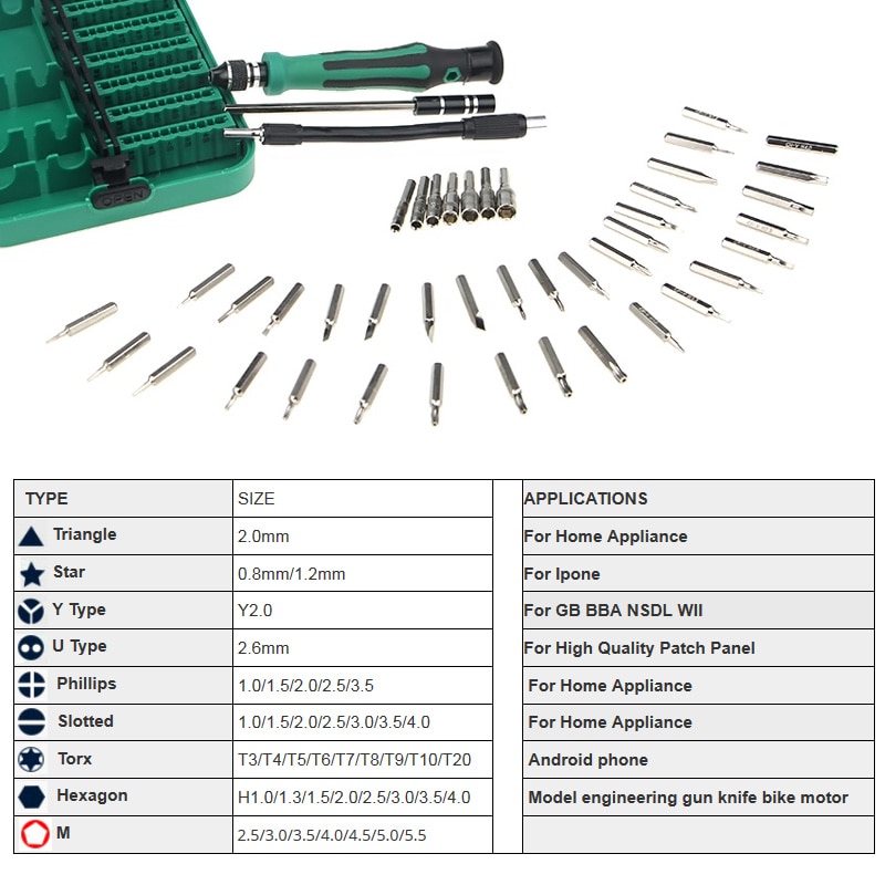 Torque Screwdriver Precision Set