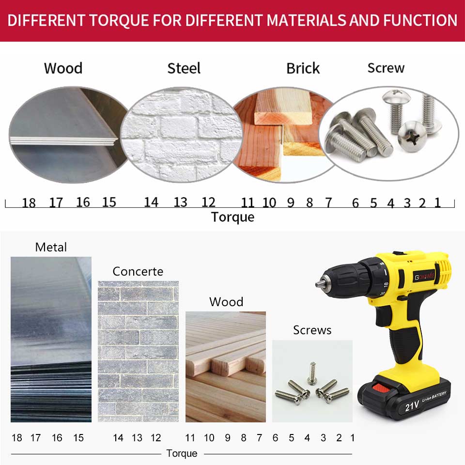 Cordless Screwdriver Mini Drill