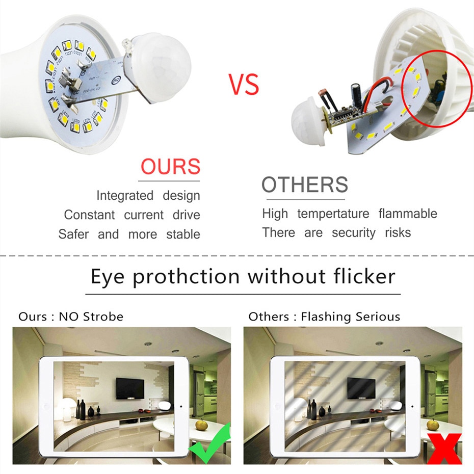 Smart LED Motion Sensor Light Bulb