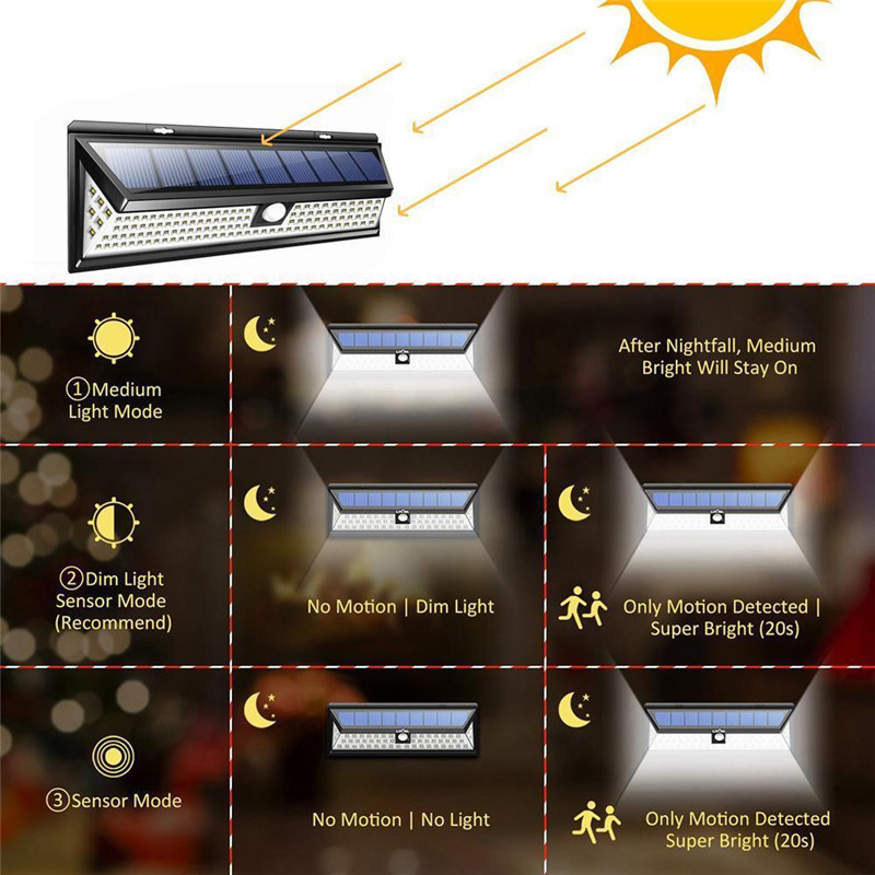 Solar Lights Outdoor LED Lamp