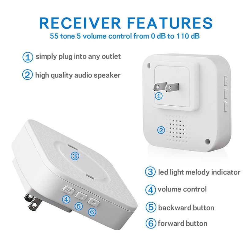 Call Button Wireless Emergency Alarm