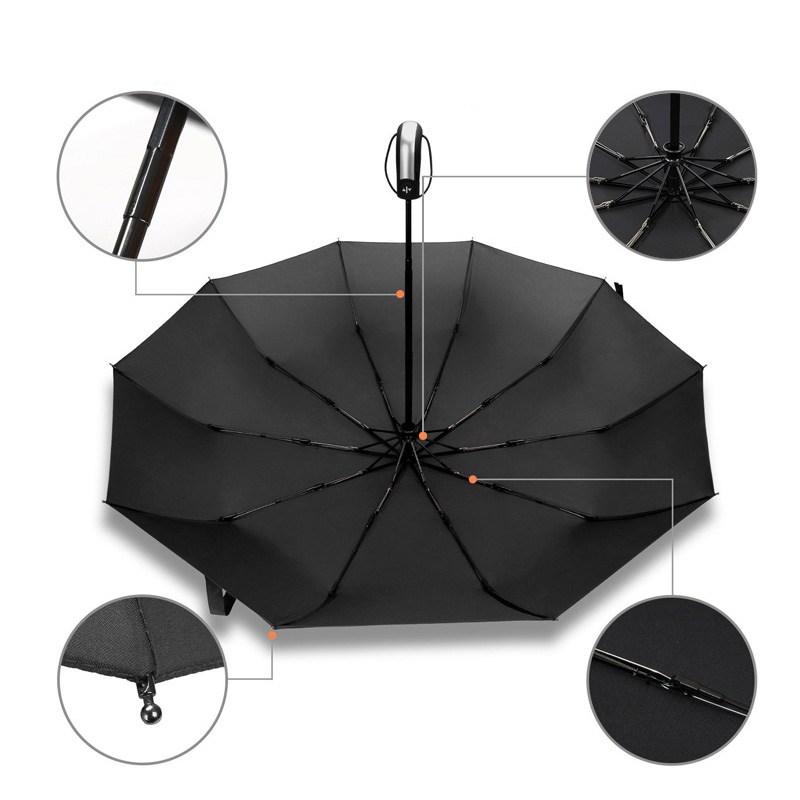 Windproof Best Umbrella for Men and Women