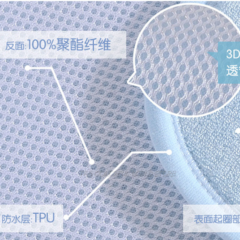 Reusable Waterproof Crib Mattress Pad