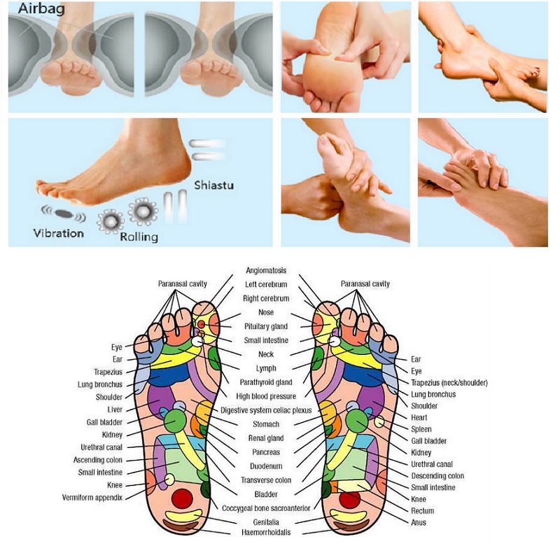 Electric Shiatsu Foot Massager