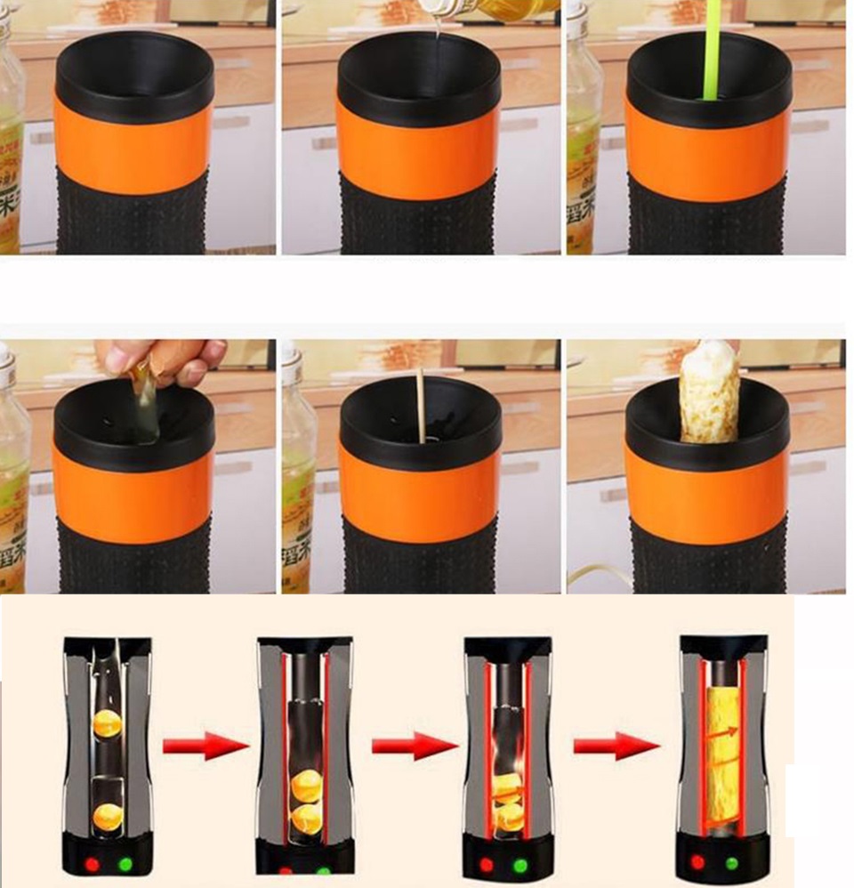 Portable Electric Egg Roll Cooker