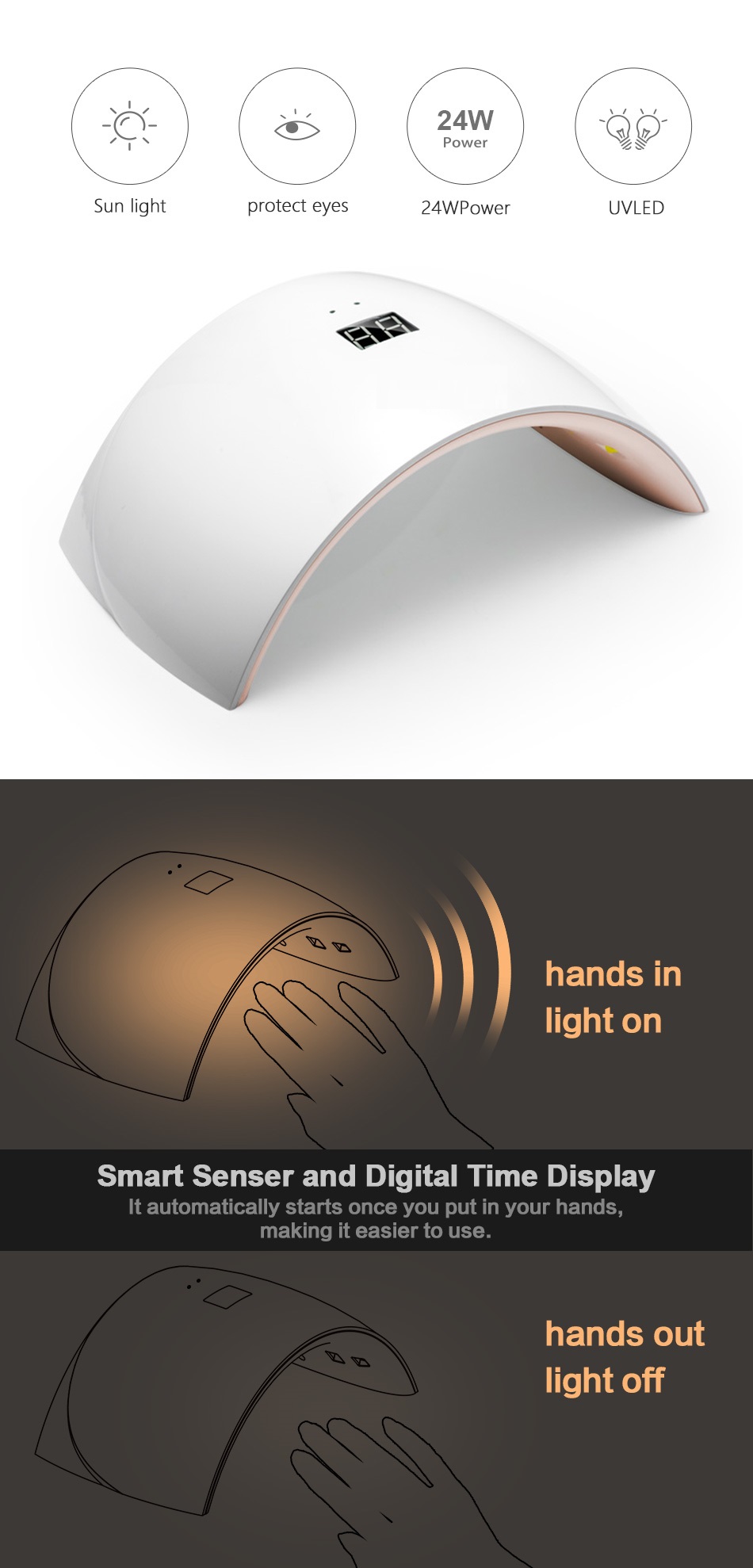 LED UV Nail Drying Lamp (Hands & Feet) With Smart Sensor