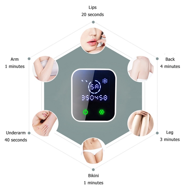 Hair Removal Device with LCD Screen