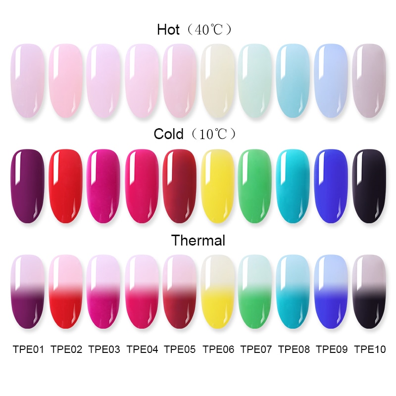 Poly Gel Nails Thermal Extension