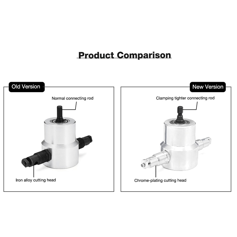 Sheet Metal Cutter Double-Head Tool