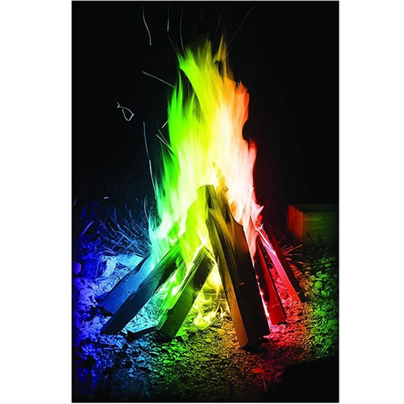 Bonfire Fire Colors Fireplace Flame Trick