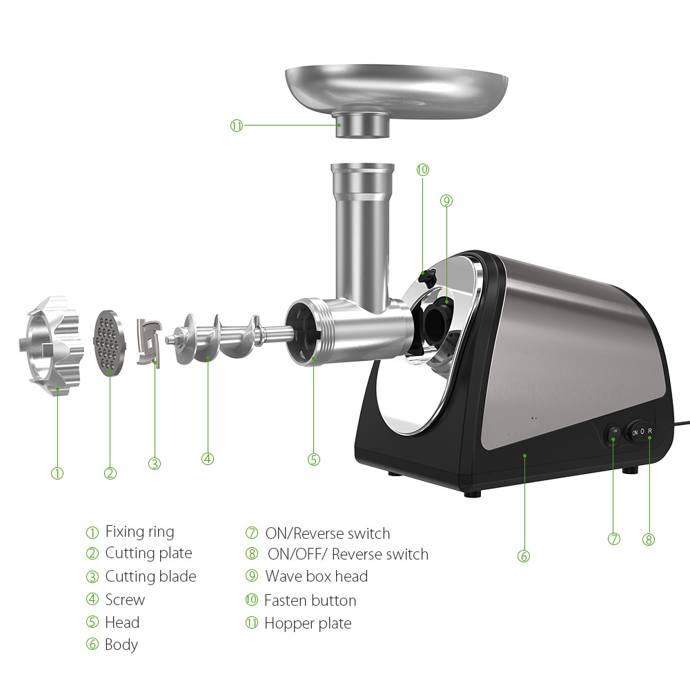 Electric Meat Grinder & Sausage Maker-Venison/Beef/Poultry