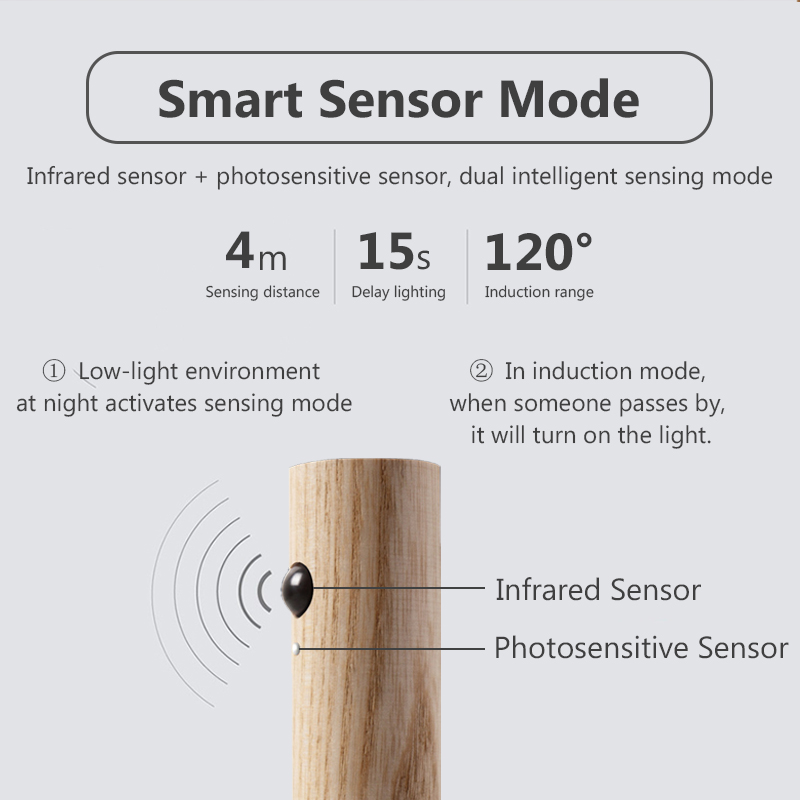 LED Sensor Light Wood Lamp