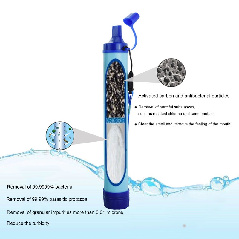 Camping Water Filter Pocket Size